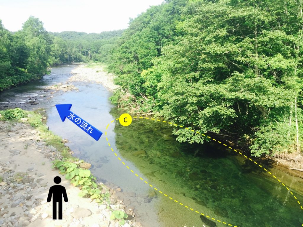 渓流ながれが止まっている