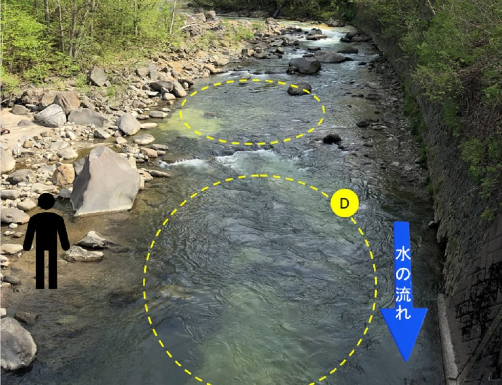 渓流流れが遅い